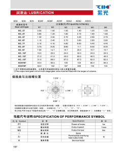 Mot-g 0.75 220/380 3 50 21.75r 35x56 RCF57 MS8024 L(180°)ZY