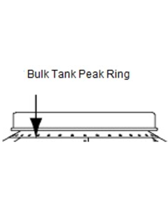 RING,PEAK,1 PIECE  FOR 30 DEGREE BINS