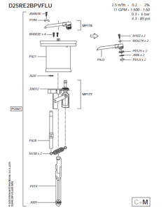 Kit for motor D25 RE2